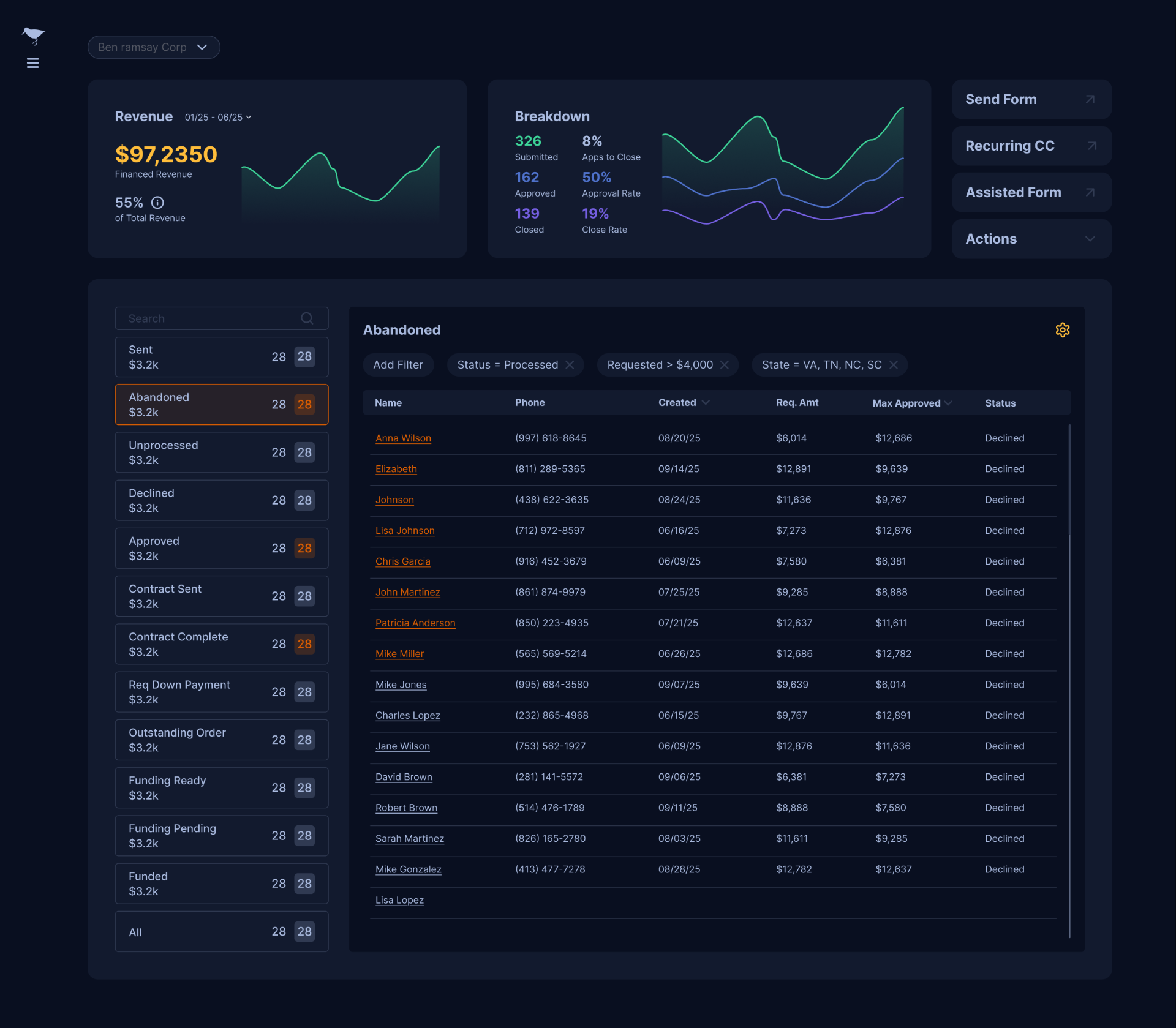 FormPiper dashboard preview